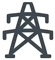 Utilities & Infrastructure